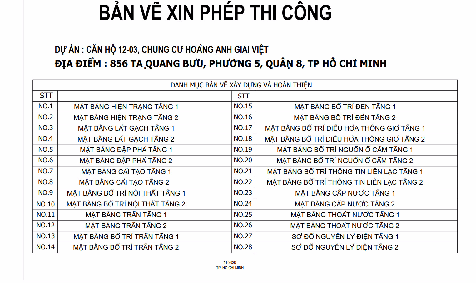 Khắc Phục Lỗi Font Bằng Cách Thay Đổi TextStyle