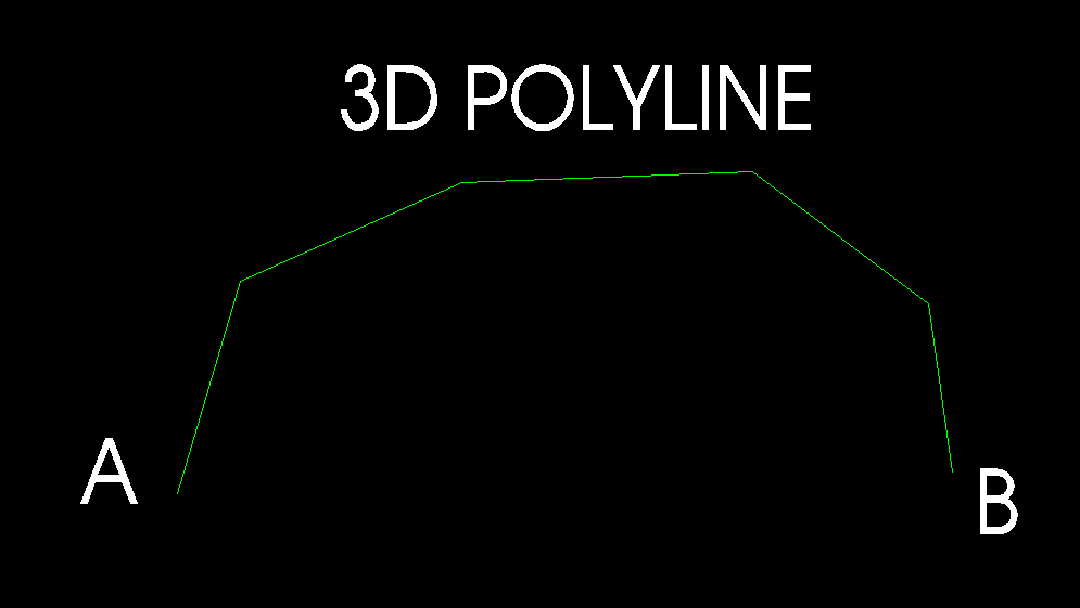 nội suy cao độ các đỉnh 3D polyline - AutoLisp - Diễn đàn CADViet