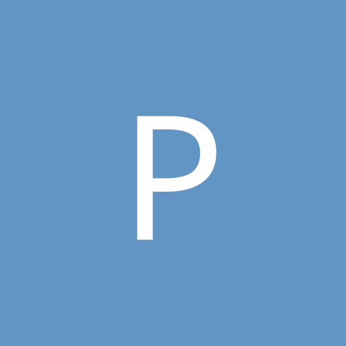 priyakum